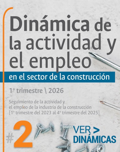 Dinámica de la actividad y el empleo